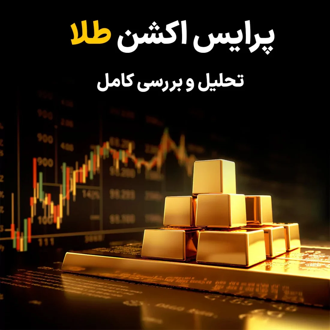 بررسی جامع پرایس اکشن طلا؛ تحلیل و پیش بینی قیمت