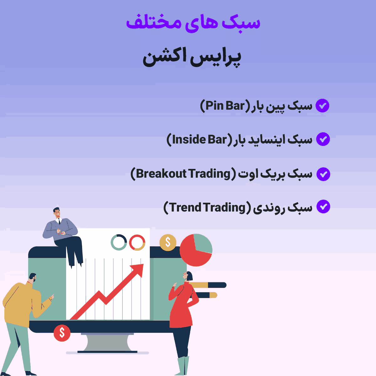 پرایس اکشن چند سبک دارد؟