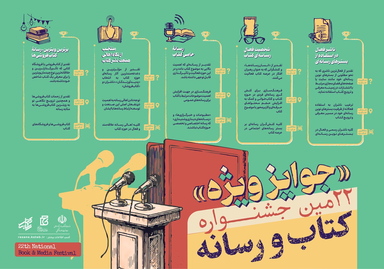 جوایز ویژه بیست‌ودومین دوره جشنواره «کتاب و رسانه» اعلام شد