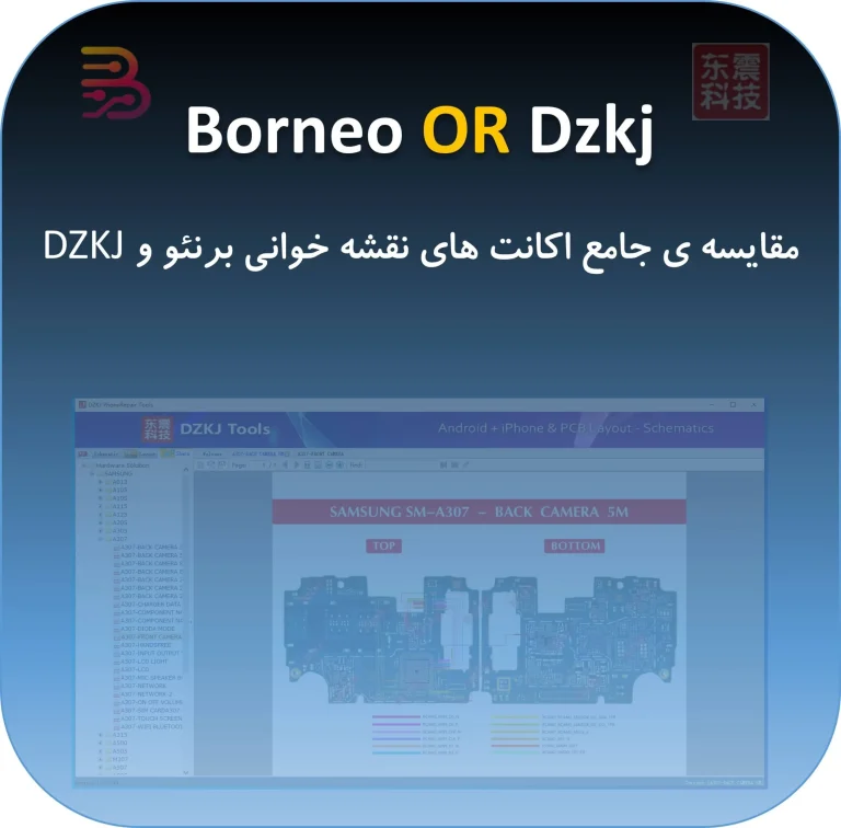 برنئو یا DZKJ : کدام نرم افزار نقشه خوانی را انتخاب کنیم؟