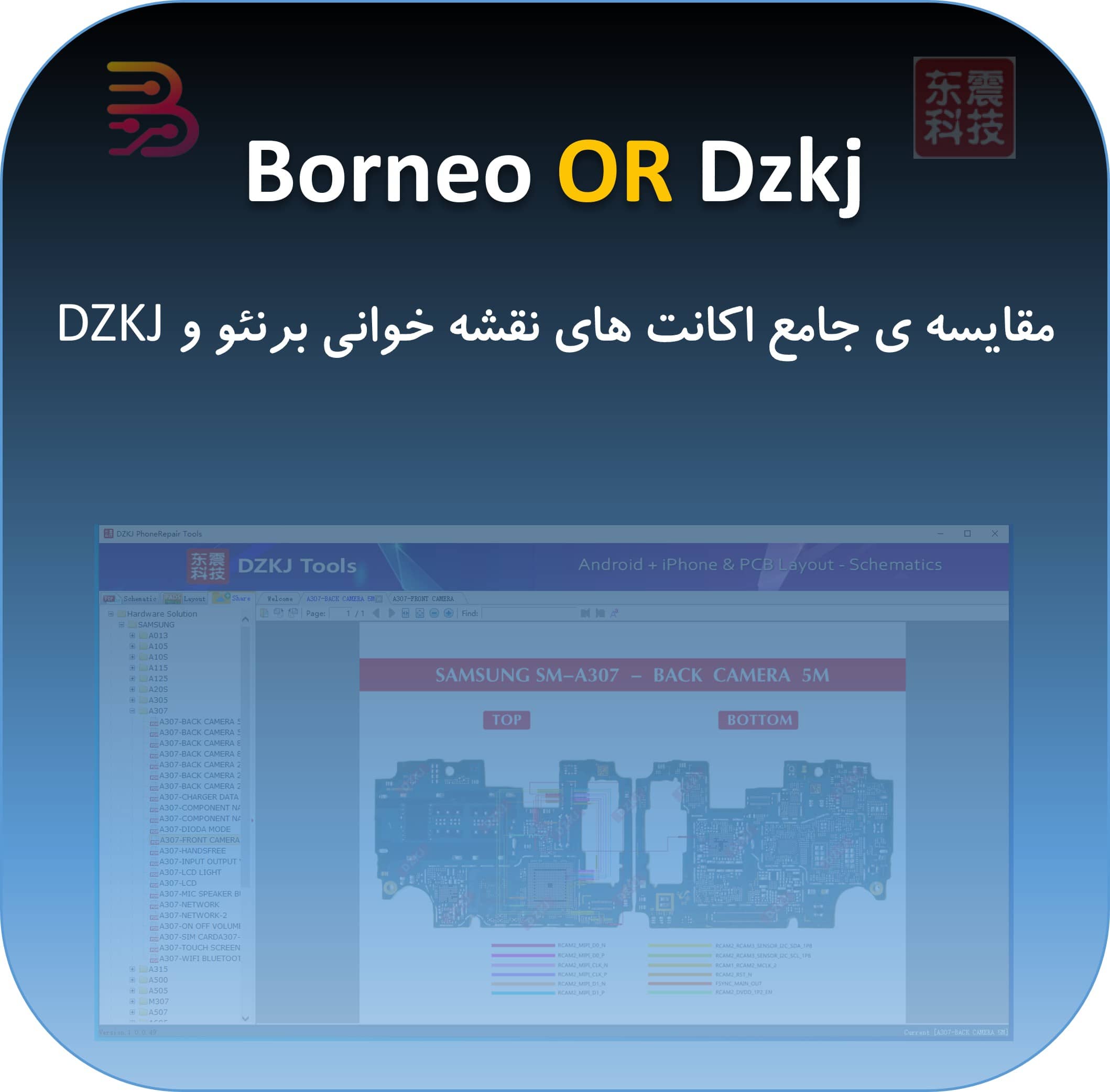 برنئو یا DZKJ : کدام نرم افزار نقشه خوانی را انتخاب کنیم؟