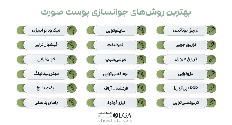 بوتاکس | جراحی جوانسازی صورت؛ راهی نو برای بازگرداندن شادابی پوست